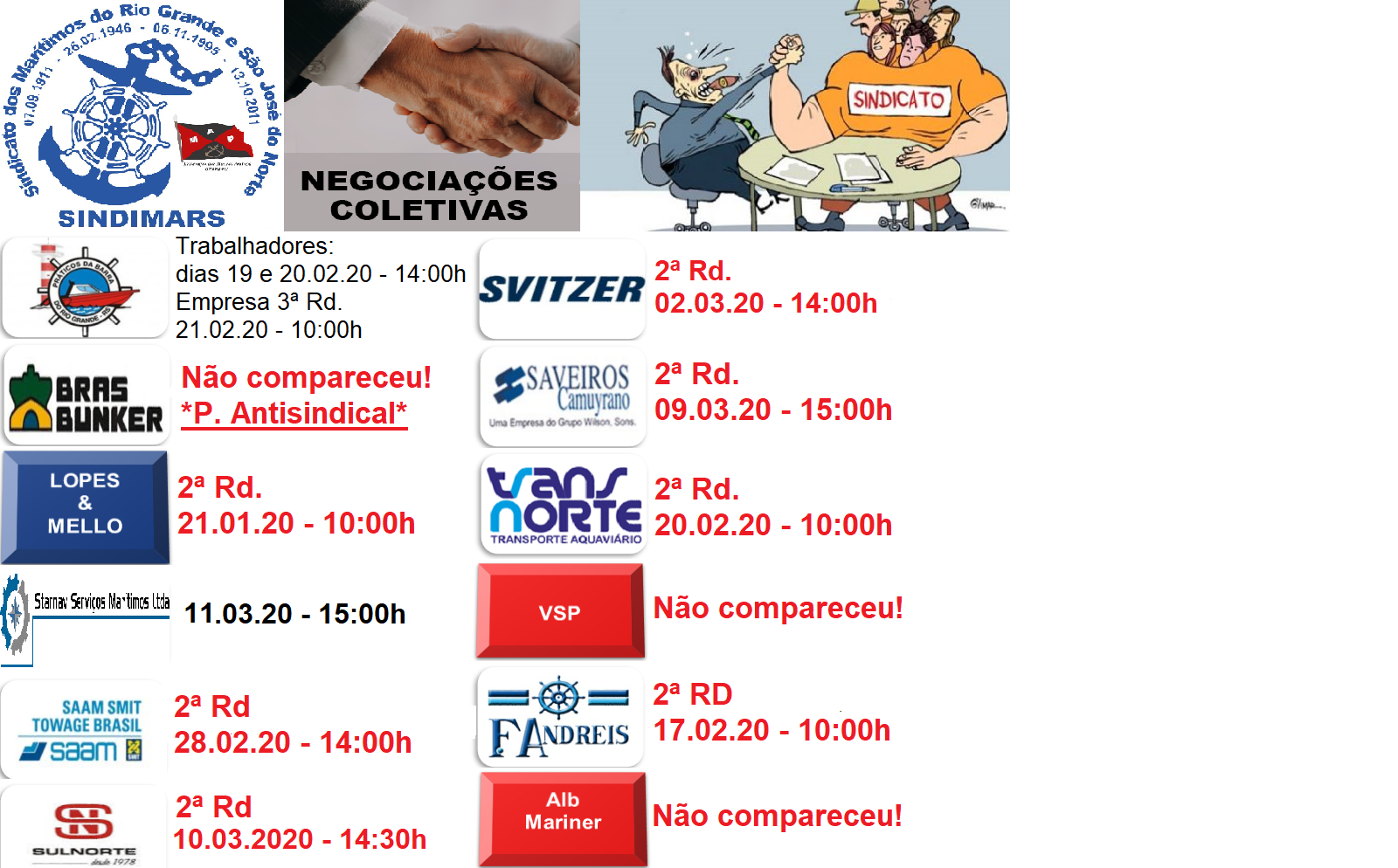 Calendário de Negociações Coletivas Atualizado