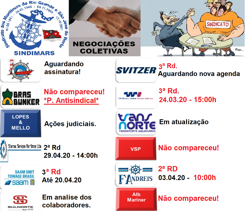 Calendário de Negociações Coletivas 