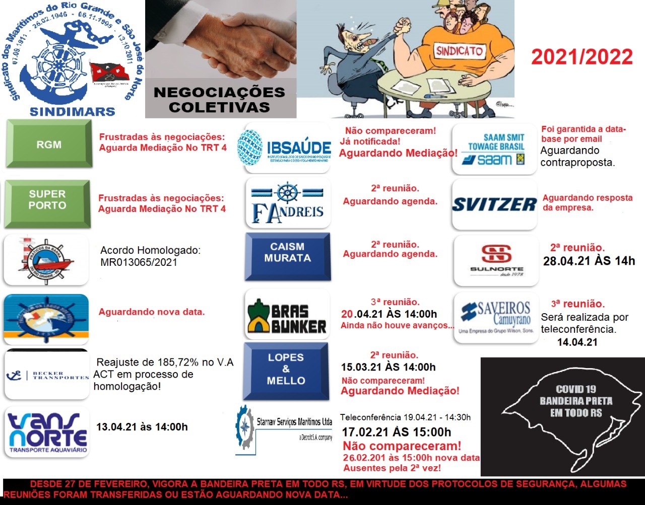 Negociações Coletivas 2021/2022