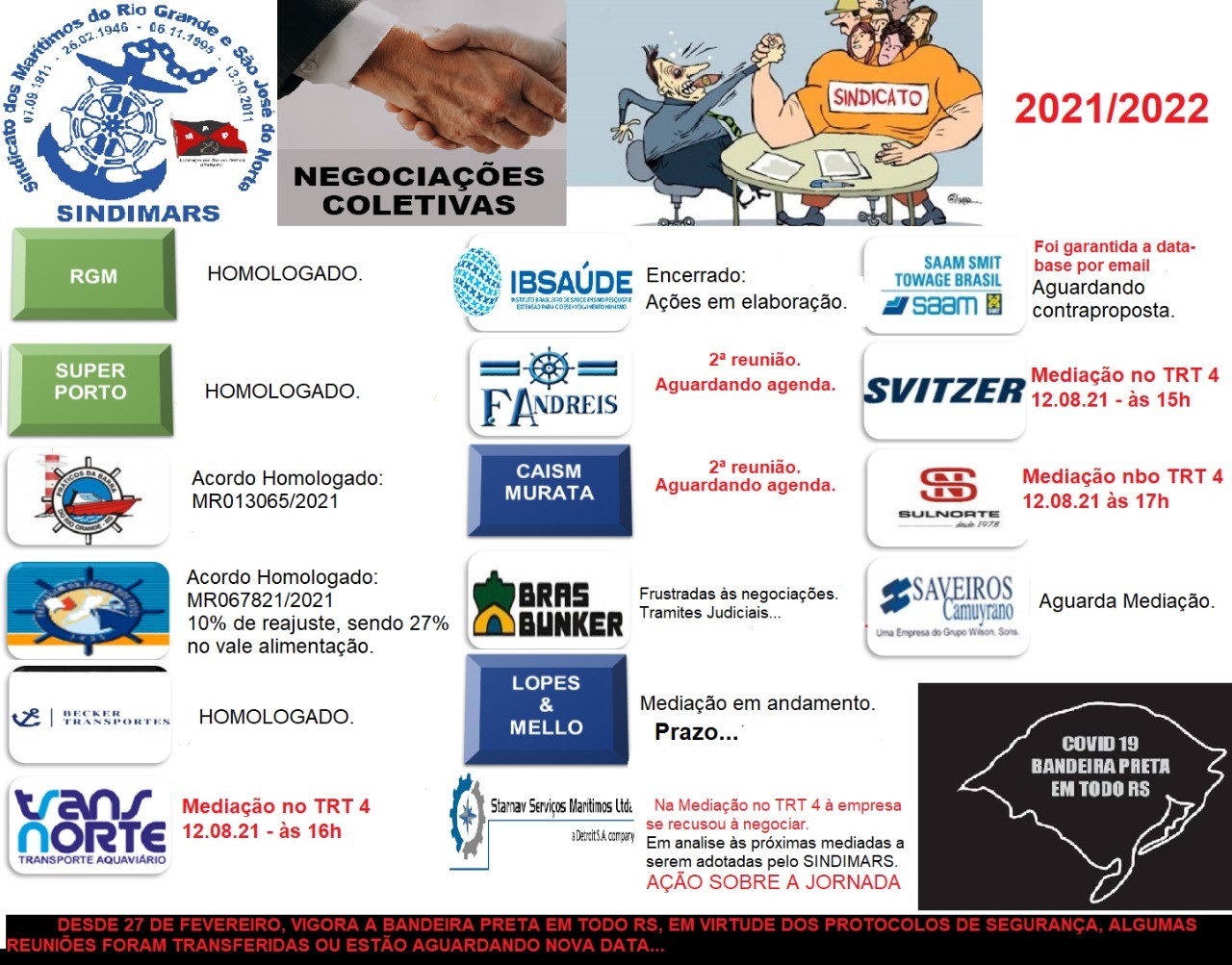 Negociações Coletivas 2021/2022