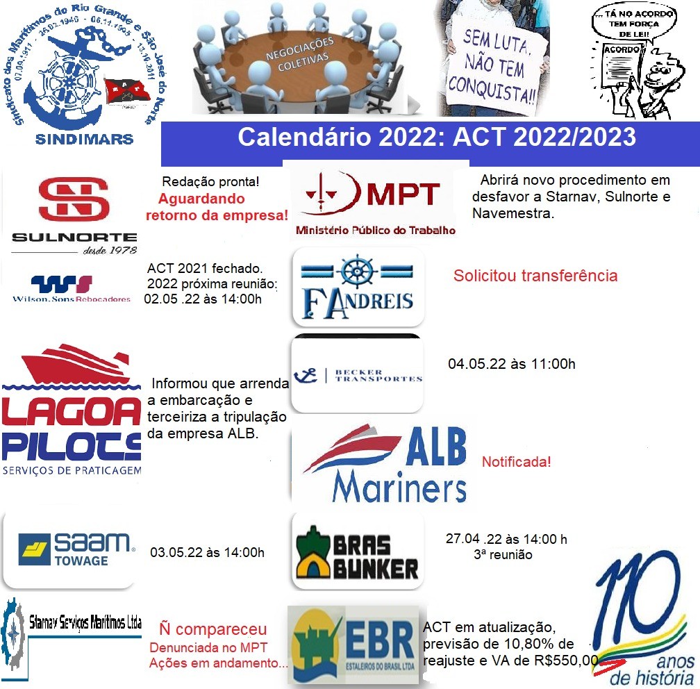 Calendário de Reuniões das Negociações Coletivas 2022/2023