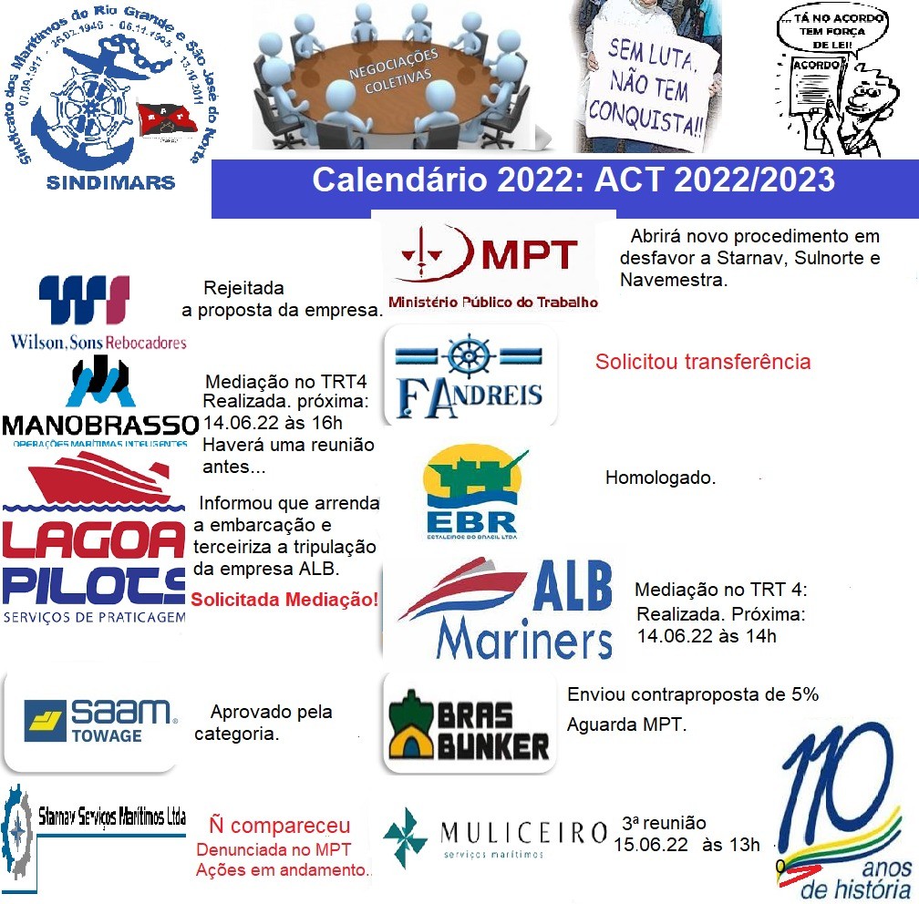 Calendário de Reuniões das Negociações Coletivas 2022/2023