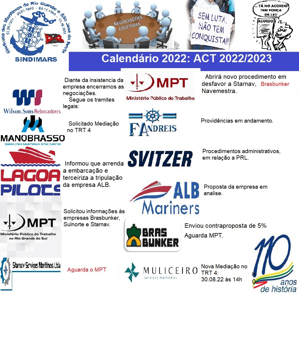 Calendário de Reuniões das Negociações Coletivas 2022/2023