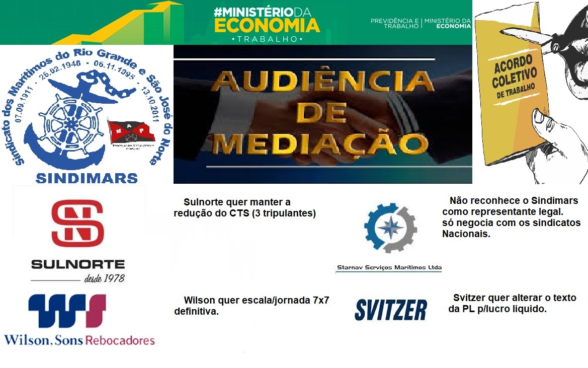 AUDIÊNCIA DE MEDIAÇÃO