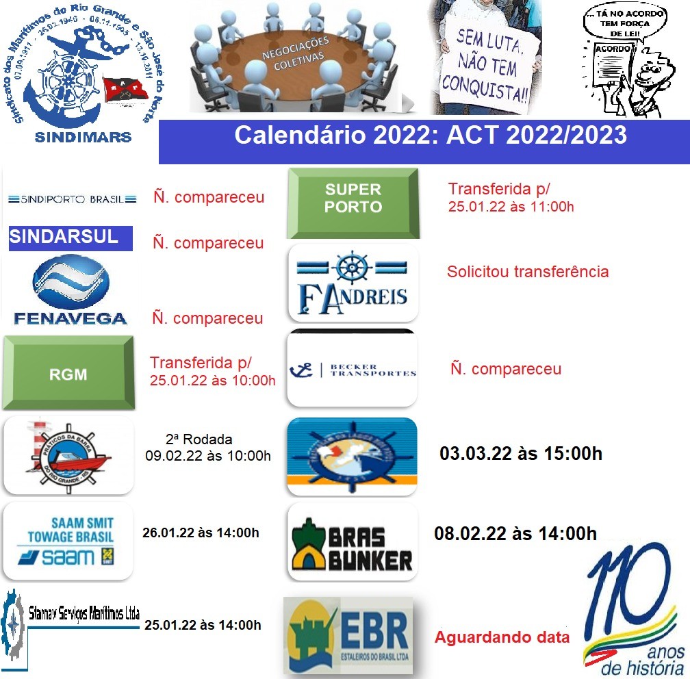 Atualização do Calendário das Negociações Coletivas 2022/2023