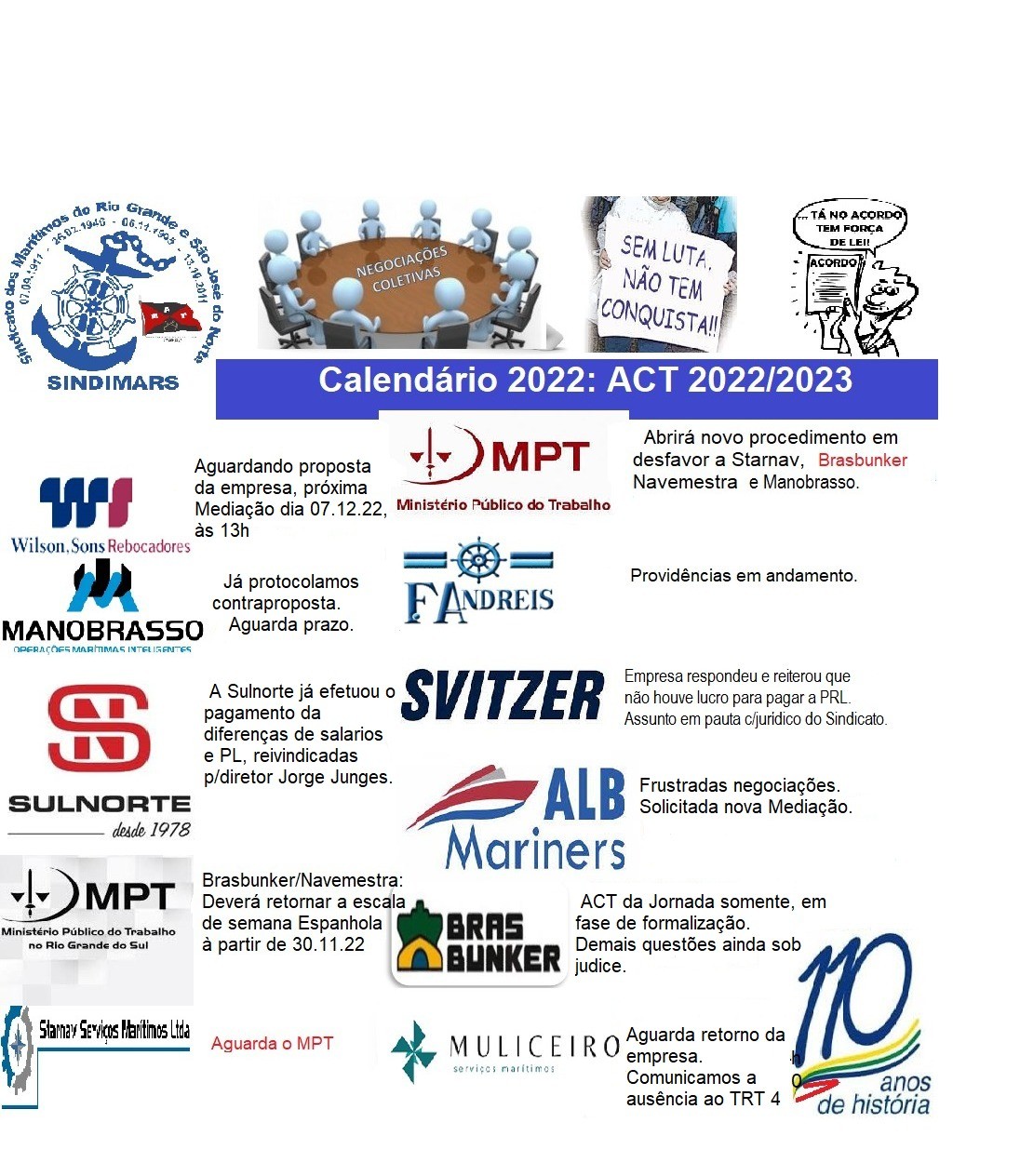 Calendário de Reuniões das Negociações Coletivas 2022/2023
