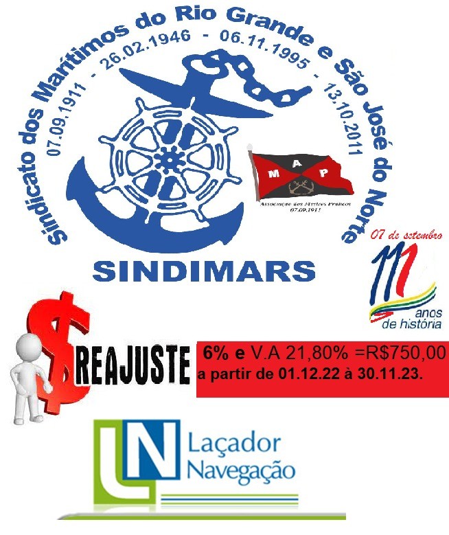 Reajuste Laçador Navegação