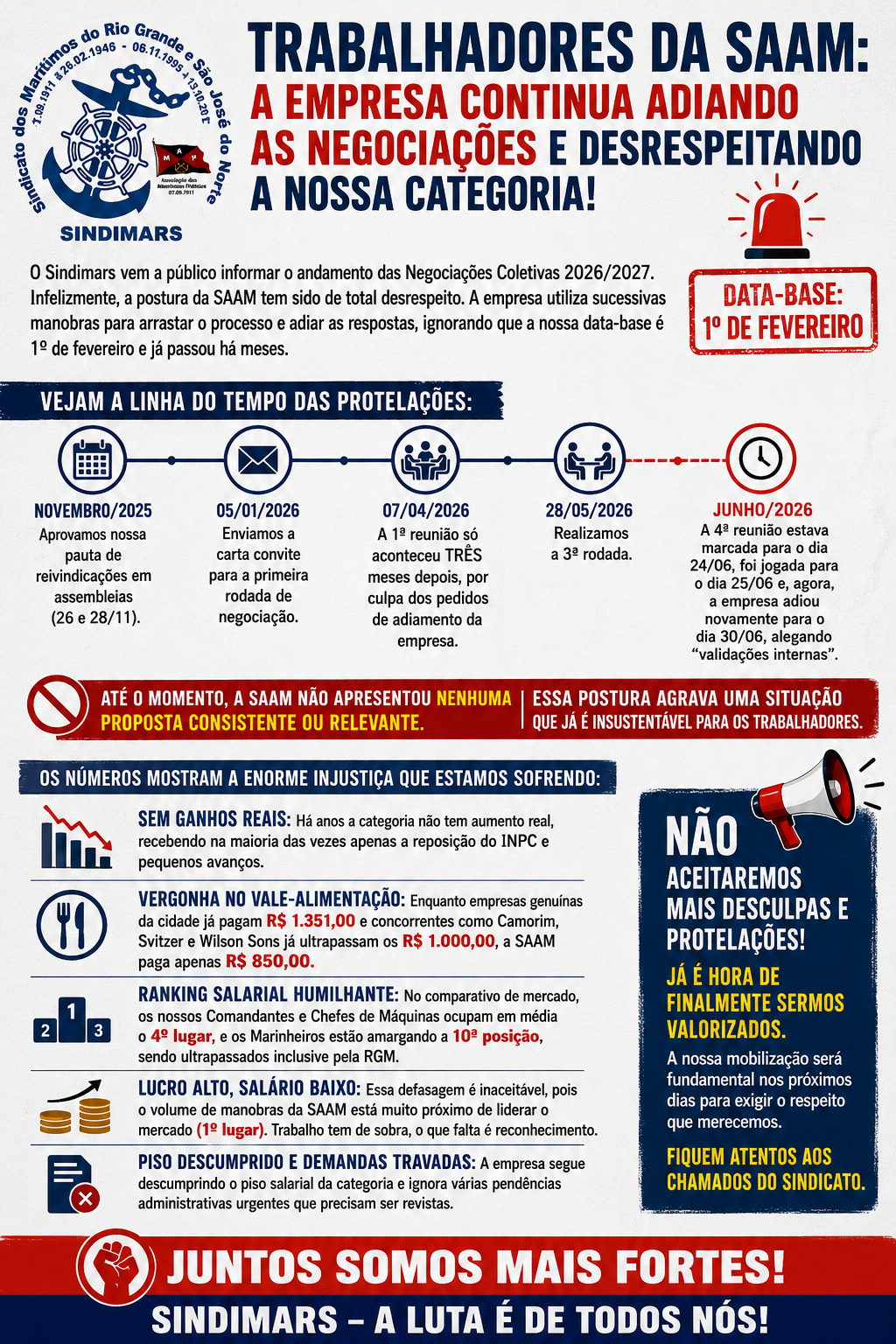 Mais uma reunião adiada: