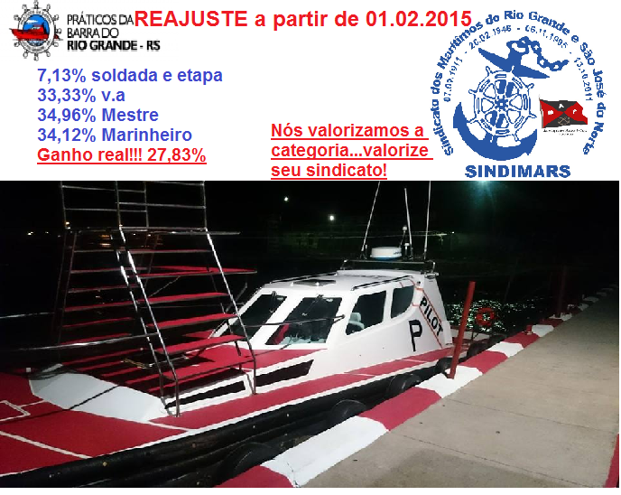 Reajuste da Praticagem da barra foi de 27,83% de ganho real: