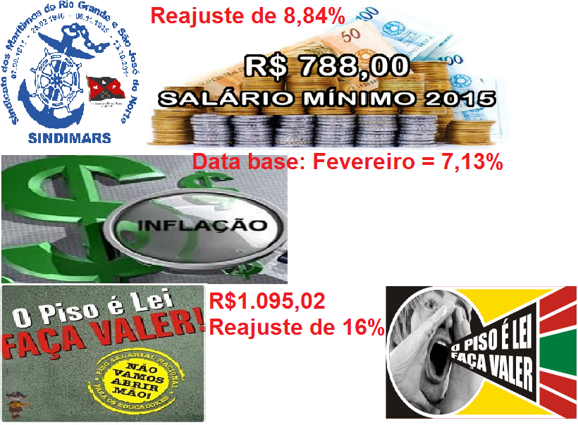 Índices de referencias para 2015