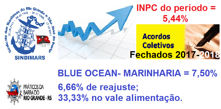 Acordos de 2017-2018