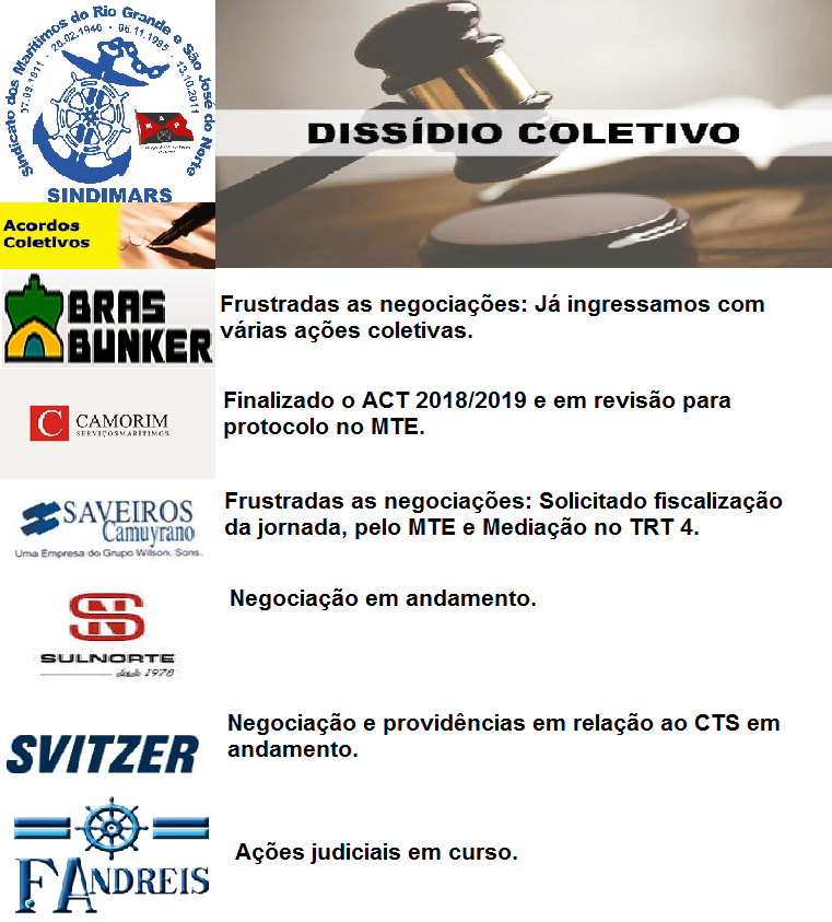 Negociações coletivas 2018/2019.