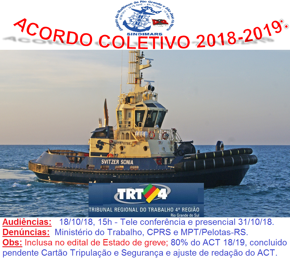 SVITZER ainda está pendente o ACT 2018/2019 e CTS.
